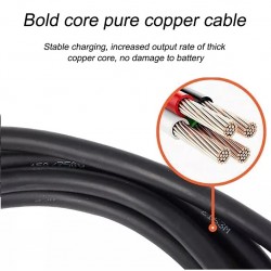 best-quality-ev-copper-cable-5core-7core-india-china-japan-usa
